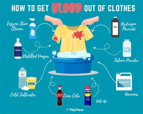 can you wash fake blood off clothes|period blood in underwear.